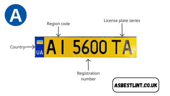 Ukrainian Number Plates